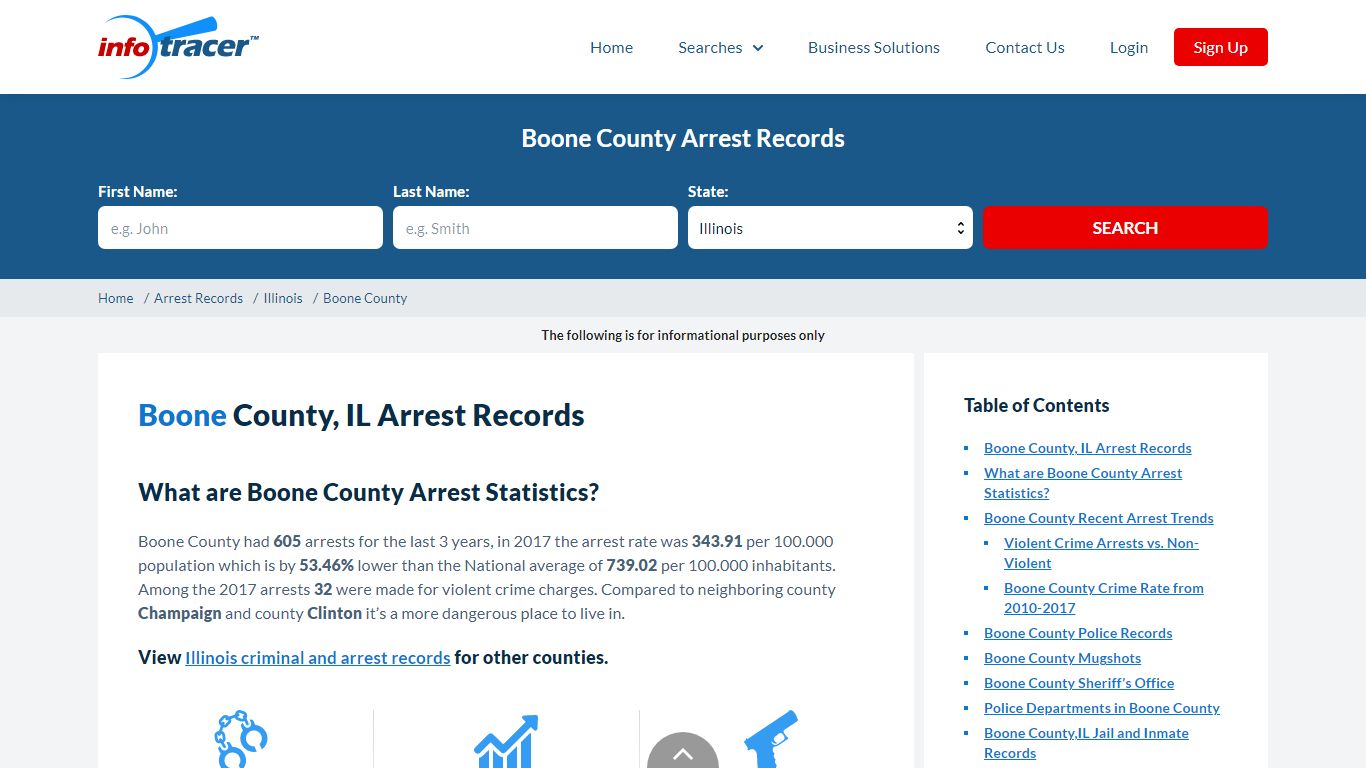 Boone County, IL Arrests, Mugshots & Jail Records - InfoTracer